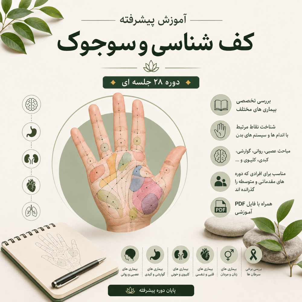 آموزش پیشرفته کف‌شناسی و سوژوک | بررسی الگوها و مباحث تخصصی بیماری‌های مختلف